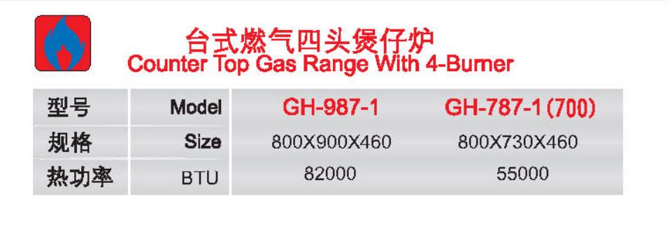 臺(tái)式燃?xì)馑念^煲仔爐1.jpg